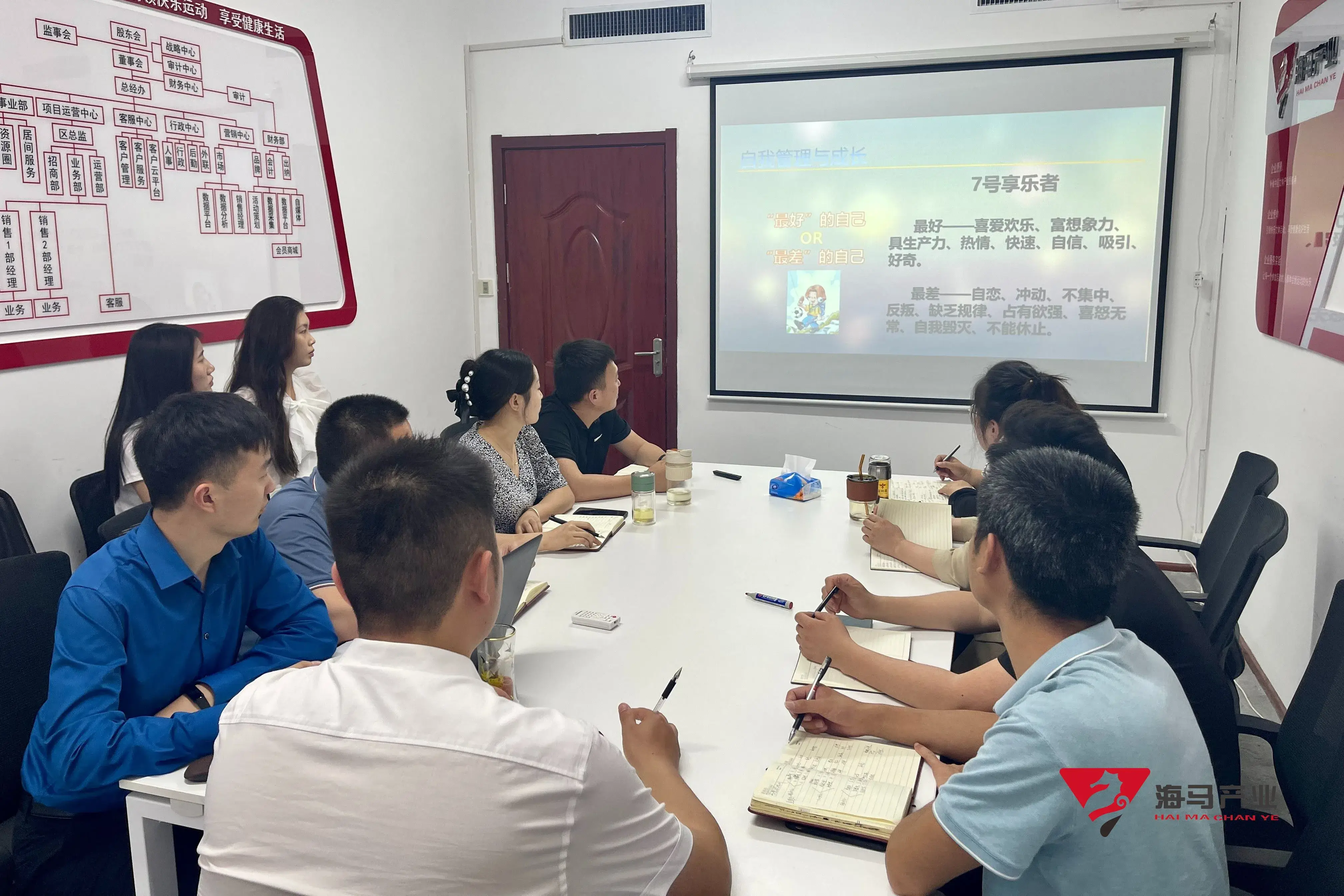 “九型人格”j9九游会文化产业集团培训活动