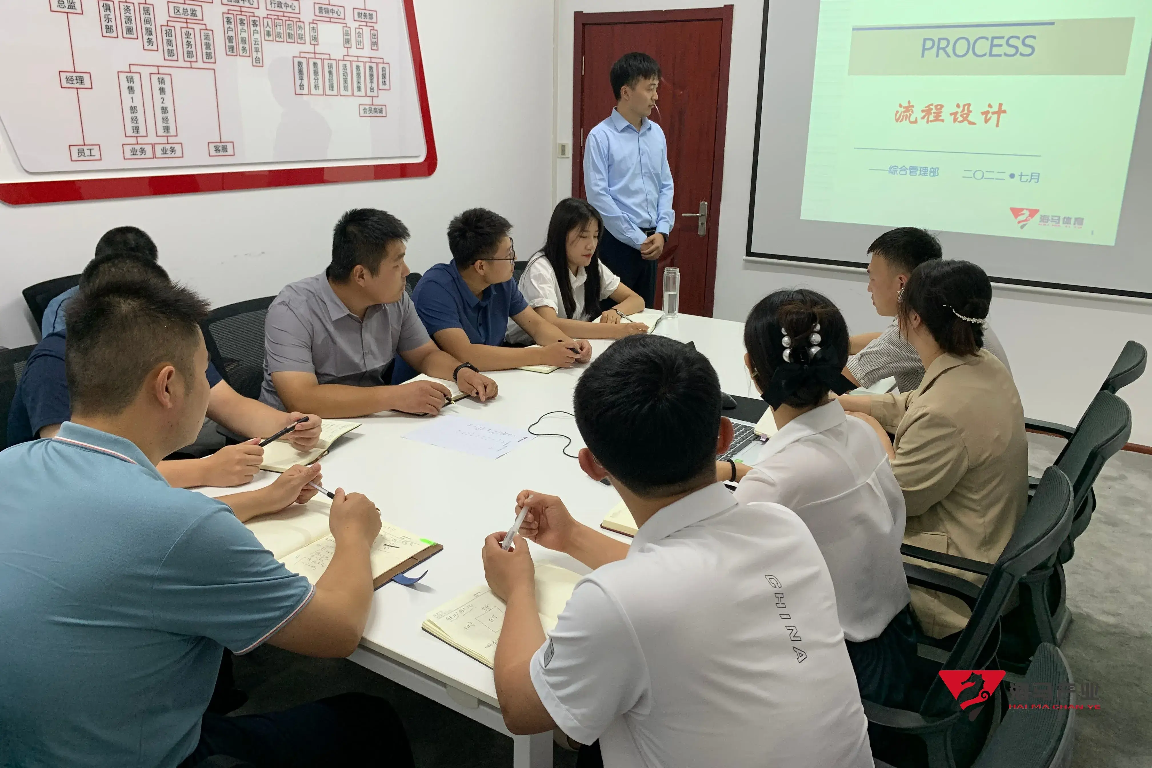 j9九游会组织召开《流程设计》专项培训会议